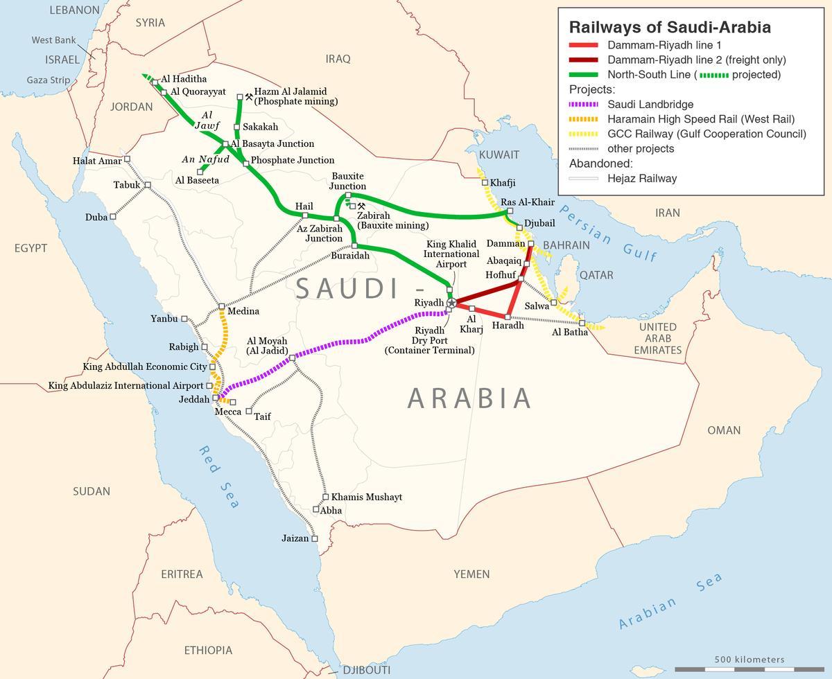 Mapa de Arabia Saudí de ferrocarriles