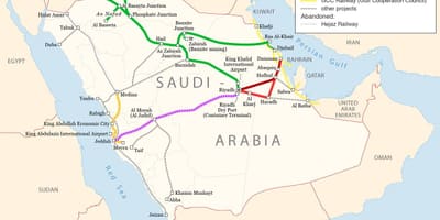Mapa de Arabia Saudí de ferrocarriles